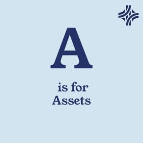 Social Media A-Z of Branding A-C_A
