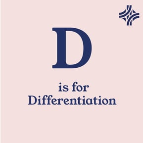 Social Media A-Z of Branding_D-1