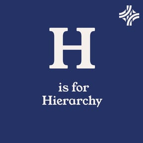 Social Media A-Z of Branding_H