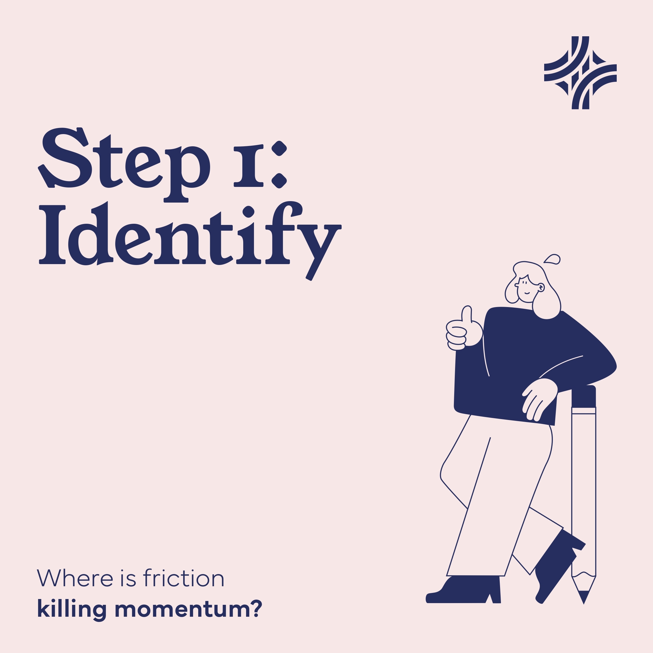 TPI_Checklist__page-0002