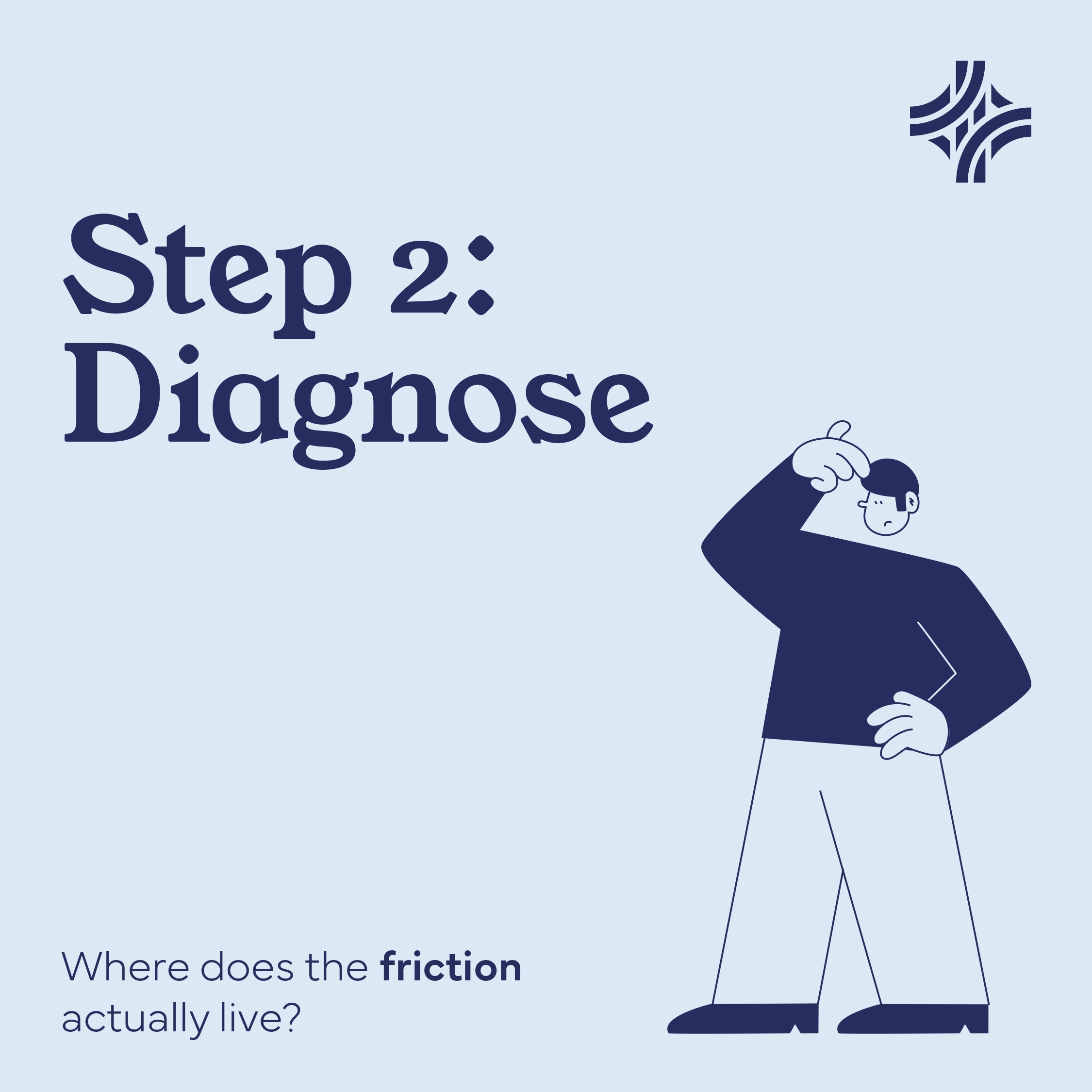 TPI_Checklist__page-0004