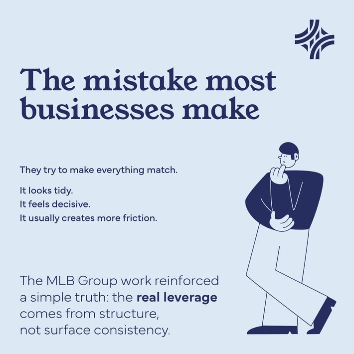 TPI_Framework__page-0003